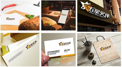 某餐飲品牌Logo及企業(yè)形象設(shè)計(jì)過程解析